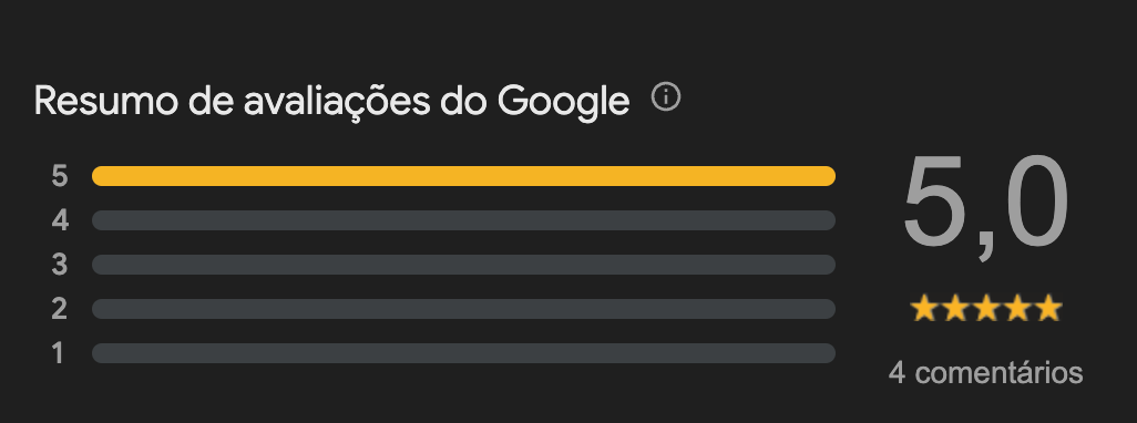 Nota Google Business - Marmitaria Paulínia
